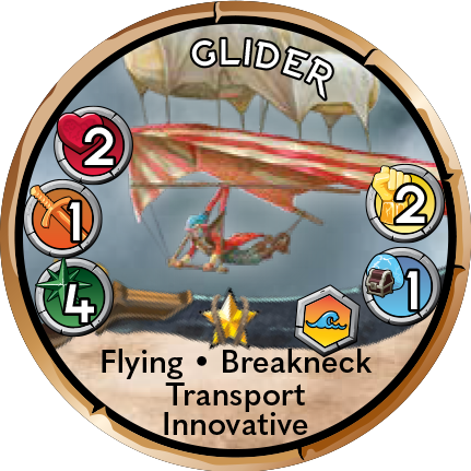 Promoted Glider